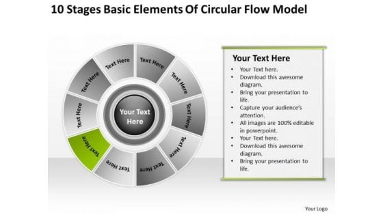 Basic Elements Of Circular Flow Model Business Plan Template PowerPoint Slides Basic Elements Of Circular Flow Model Business Plan Template PowerPoint Slides