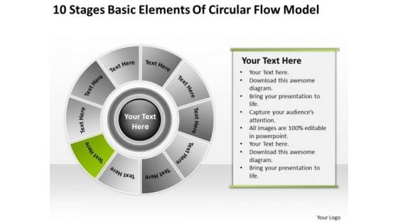 Basic Elements Of Circular Flow Model Business Plan Template PowerPoint Slides