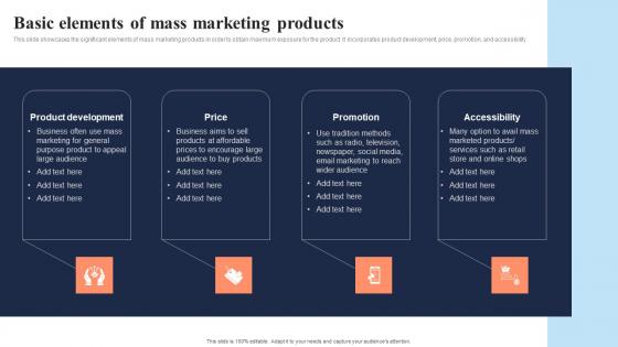 Basic Elements Of Mass Marketing Products In Depth Overview Of Mass Mockup Pdf