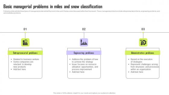 Basic Managerial Problems In Miles And Snow Classification Rules Pdf
