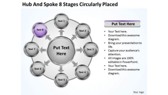 Basic Marketing Concepts Hub And Spoke 8 Stages Circularly Placed Ppt It Business Strategy