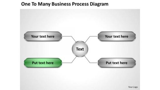 Basic Marketing Concepts One To Many Business Process Diagram Ppt Plan And Strategy