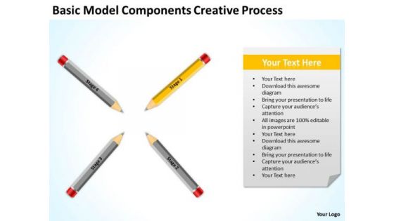 Basic Model Components Creative Process Business Plan PowerPoint Templates