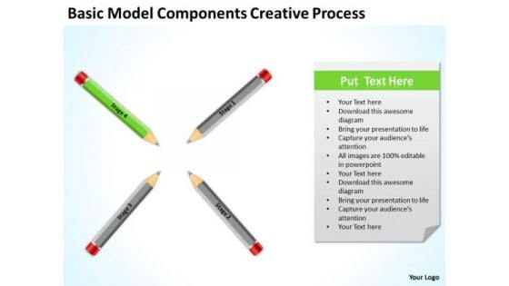 Basic Model Components Creative Process Ppt Business Plan PowerPoint Template