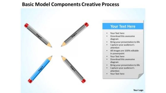 Basic Model Components Creative Process Ppt Business Plan PowerPoint Templates