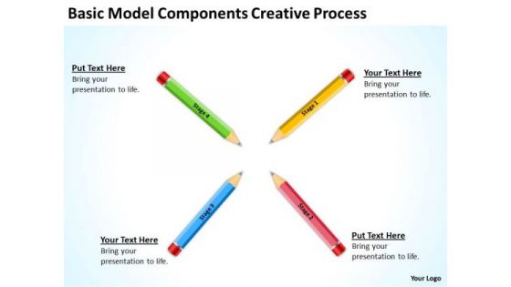 Basic Model Components Creative Process Ppt Business Plans Writers PowerPoint Templates