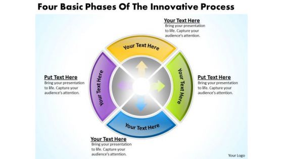 Basic Phases Of The Innovative Process Sample Business Plan Outline PowerPoint Templates