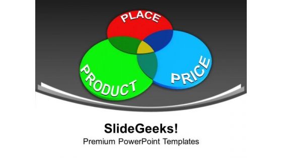 Basic Principles Of Marketing PowerPoint Templates Ppt Backgrounds For Slides 0213