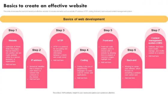 Basics To Create Effective Music Industry Marketing Plan To Enhance Brand Image Infographics Pdf Basics To Create Effective Music Industry Marketing Plan To Enhance Brand Image Infographics Pdf