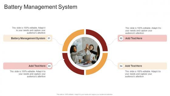 Battery Management System In Powerpoint And Google Slides Cpb