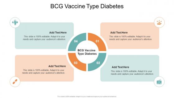 BCG Vaccine Type Diabetes In Powerpoint And Google Slides Cpb