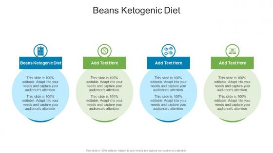 Beans Ketogenic Diet In Powerpoint And Google Slides Cpb