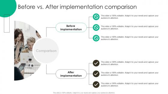 Before Vs After Implementation Comparison PPT Sample SS Before Vs After Implementation Comparison PPT Sample SS