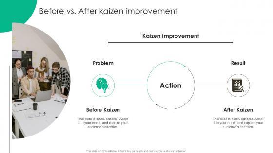 Before Vs After Kaizen Improvement PPT Slides SS Before Vs After Kaizen Improvement PPT Slides SS
