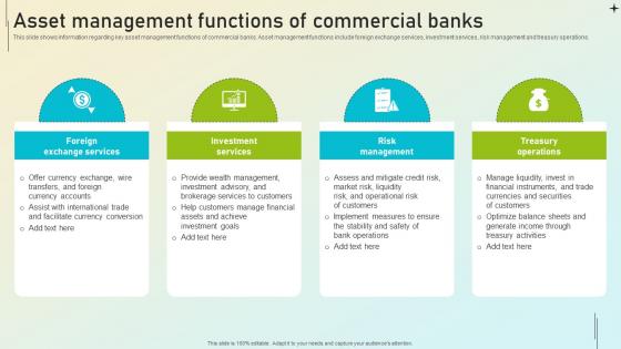 Beginners Guide To Commercial Asset Management Functions Of Commercial Banks Fin SS V Beginners Guide To Commercial Asset Management Functions Of Commercial Banks Fin SS V