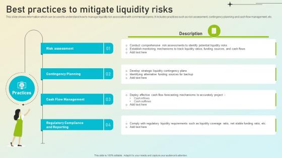 Beginners Guide To Commercial Best Practices To Mitigate Liquidity Risks Fin SS V