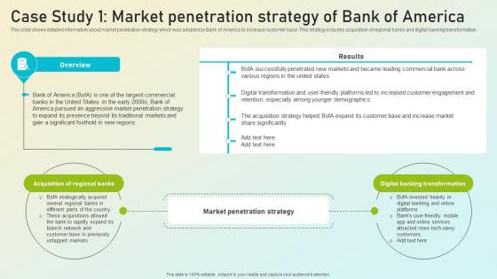 Beginners Guide To Commercial Case Study 1 Market Penetration Strategy Of Bank Fin SS V Beginners Guide To Commercial Case Study 1 Market Penetration Strategy Of Bank Fin SS V