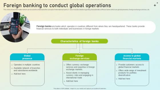 Beginners Guide To Commercial Foreign Banking To Conduct Global Operations Fin SS V