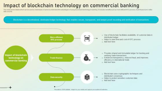 Beginners Guide To Commercial Impact Of Blockchain Technology On Commercial Fin SS V Beginners Guide To Commercial Impact Of Blockchain Technology On Commercial Fin SS V