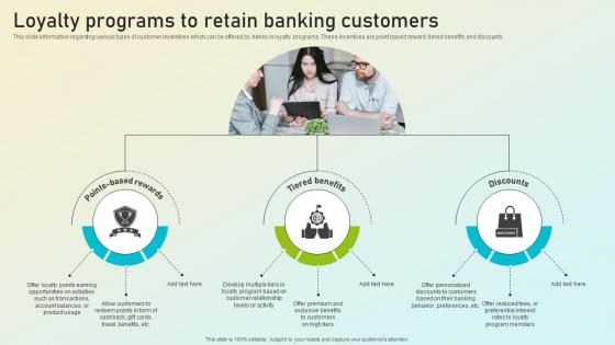 Beginners Guide To Commercial Loyalty Programs To Retain Banking Customers Fin SS V Beginners Guide To Commercial Loyalty Programs To Retain Banking Customers Fin SS V