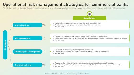 Beginners Guide To Commercial Operational Risk Management Strategies Fin SS V Beginners Guide To Commercial Operational Risk Management Strategies Fin SS V