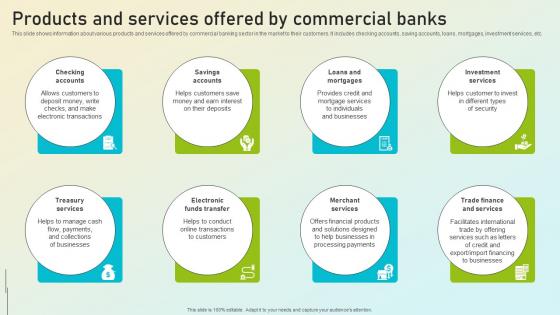 Beginners Guide To Commercial Products And Services Offered By Commercial Fin SS V