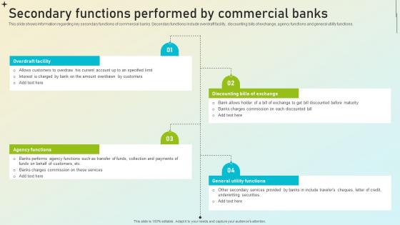 Beginners Guide To Commercial Secondary Functions Performed By Commercial Fin SS V Beginners Guide To Commercial Secondary Functions Performed By Commercial Fin SS V