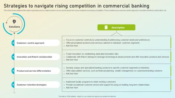 Beginners Guide To Commercial Strategies To Navigate Rising Competition Fin SS V