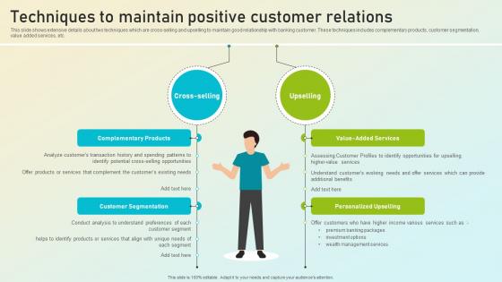 Beginners Guide To Commercial Techniques To Maintain Positive Customer Relations Fin SS V Beginners Guide To Commercial Techniques To Maintain Positive Customer Relations Fin SS V