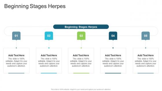 Beginning Stages Herpes In Powerpoint And Google Slides Cpb