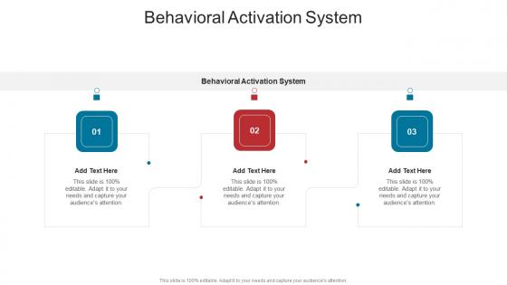 Behavioral Activation System In Powerpoint And Google Slides Cpb