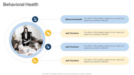 Behavioral Health In Powerpoint And Google Slides Cpb