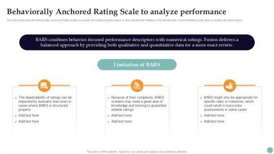Behaviorally Anchored Rating Improving Employee Performance PPT Example Strategy SS V Behaviorally Anchored Rating Improving Employee Performance PPT Example Strategy SS V