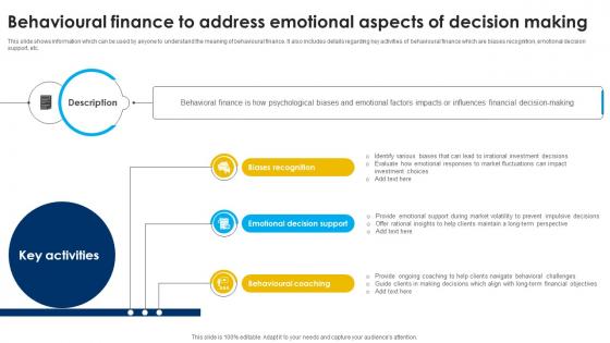 Behavioural Finance To Address Emotional Aspects Of Strategic Wealth Management And Financial Fin SS V Behavioural Finance To Address Emotional Aspects Of Strategic Wealth Management And Financial Fin SS V