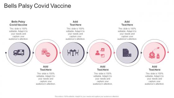 Bells Palsy Covid Vaccine In Powerpoint And Google Slides Cpb