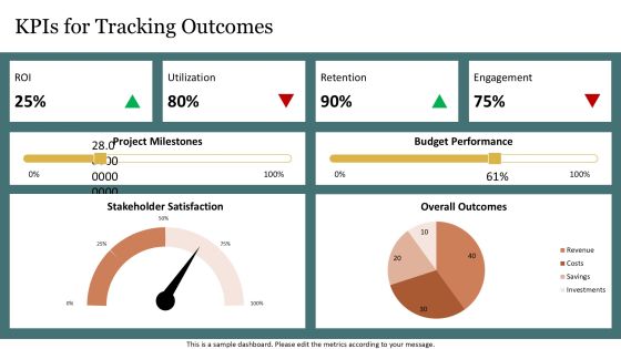 Benefits Analysis Section Overview PPT Example AT Slide22