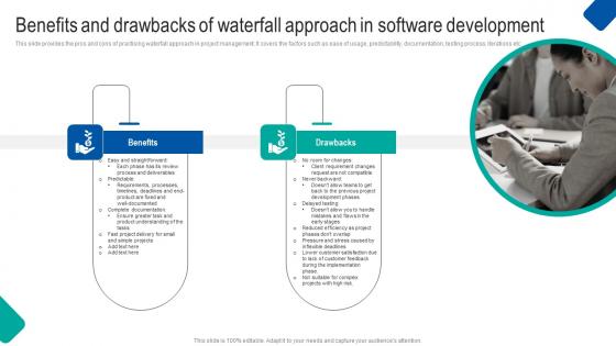 Benefits And Drawbacks Waterfall Project Management Strategy Construction Industry Microsoft Pdf