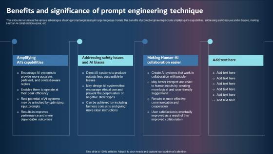 Benefits And Significance Of Prompt Engineering Technique Formats PDF