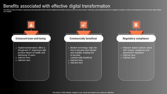 Benefits Associated With Effective Digital Technological Innovation Playbook Rules Pdf Benefits Associated With Effective Digital Technological Innovation Playbook Rules Pdf