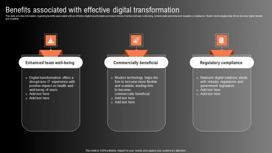 Benefits Associated With Effective Digital Technological Innovation Playbook Rules Pdf