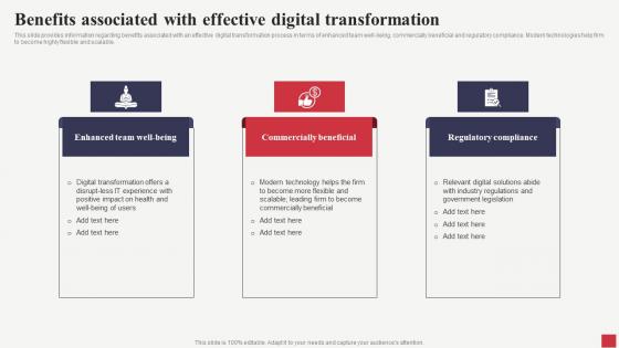 Benefits Associated With Effective Digital Transformation Public Sector Digital Solutions Summary Pdf