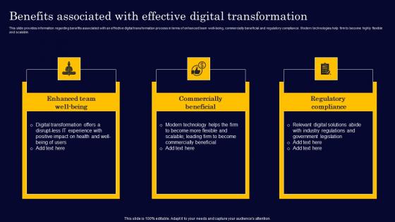 Benefits Associated With Effective Gen Tech Stack Playbook Guidelines Pdf Benefits Associated With Effective Gen Tech Stack Playbook Guidelines Pdf