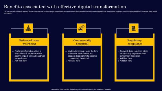 Benefits Associated With Effective Gen Tech Stack Playbook Guidelines Pdf