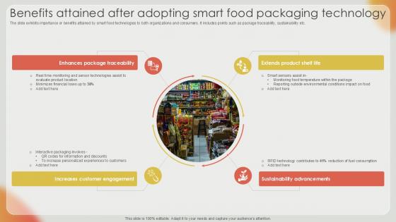 Benefits Attained After Adopting Effective Strategies For Strengthening Food Ppt Sample Benefits Attained After Adopting Effective Strategies For Strengthening Food Ppt Sample
