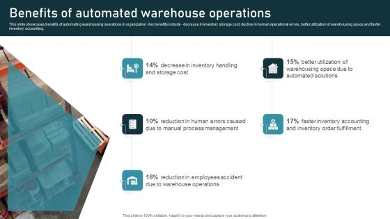 Benefits Automated Warehouse Inventory Administration Techniques For Enhanced Stock Professional Pdf