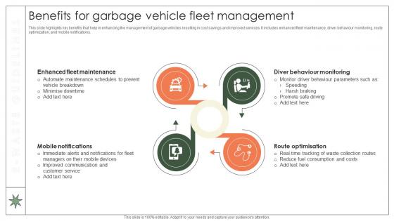 Benefits For Garbage Vehicle Fleet Management Implementation Of E Waste Guidelines Benefits For Garbage Vehicle Fleet Management Implementation Of E Waste Guidelines