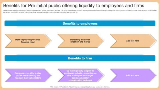 Benefits For Pre Initial Public Offering Liquidity To Employees And Firms Template Pdf Benefits For Pre Initial Public Offering Liquidity To Employees And Firms Template Pdf