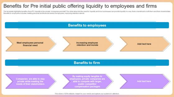 Benefits For Pre Initial Public Offering Liquidity To Employees And Firms Template Pdf