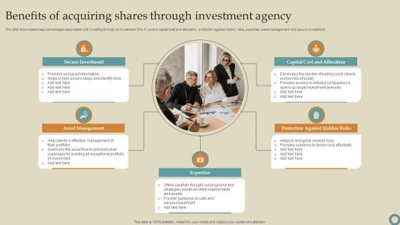 Benefits Of Acquiring Shares Through Investment Agency Template Pdf