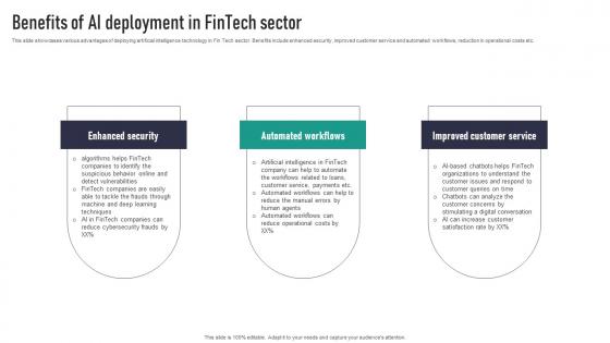 Benefits Of AI Deployment In Fintech Sector Sample Pdf Benefits Of AI Deployment In Fintech Sector Sample Pdf